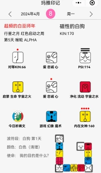 今天是磁性的白狗日，一條活出對自己對他人忠誠與愛的波符，忠于自己內心，才是愛自己，才能真正忠于各種關系，也才能真正去愛身邊的有緣人，當內在身心靈合一，自己才會變得真正有力量，才會把這種愛一點點擴大，擴大到家人，擴大到社會。白狗波符提醒向心靈扣問活出自己的精彩，把心靈中本自具足的精彩與愛與世界的人一同分享！配圖
