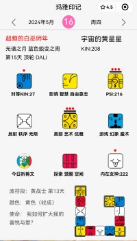 甄妮瑪雅生日
      黃星星主印記（美麗、優雅、藝術）：集高貴優雅美麗動人精湛歌唱藝術于一身！！！她漂亮、甜美又風情萬種，卻用情至深，為情貞守一生，一生只愛一人，一生為愛歌唱，為藝術獻身，生活在將歌唱藝術做到極致，于喧囂塵世中獨自綻放，出淤泥而不染，難得！！！
      宇宙調性（智慧、隱忍）：擁有美貌才藝的同時散發智慧之光，且能為情隱忍堅守一輩子！！！
     波頭黃戰士（質疑、挑戰、無懼無畏）：挑戰權威抱持公平正義兼具母性般之愛為李玟向黑暗力量發出振聾發饋的最有力心聲，撕破層層陰云讓陽光重現！配圖
