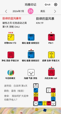 2024年7月26日是瑪雅歷法新年，地球至2025年7月24日，迎來韻律的藍風暴能量，接下來整年的主題：如何保持內外的平衡？于大環境而言，藍風暴是影響經濟市場各系統的一股強大的能量，于個人而言，提醒我們去舊迎新，革除腐巧的舊思想、習氣，催發運生的新思想與觀念，認知決定行為，行為決定結果，提升認知，塑造強大風暴式力量去滌除內在不良習氣，迎接新生的力量！從而保持內在外平衡順利通過這個藍風暴不平凡的一年！配圖