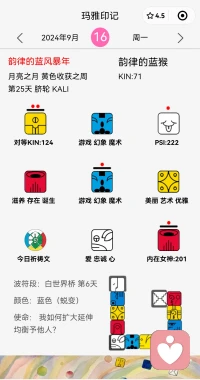 不要停下你的步伐！ 
你千辛萬(wàn)苦地來(lái)到這里，千萬(wàn)不要放松警惕地回頭張望，繼續(xù)前進(jìn)吧。
即使你的后面沒(méi)有任何追隨者，沒(méi)有一個(gè)朋友知己，此處只有孤零零的你，也請(qǐng)不要膽怯。
能來(lái)到這里的人只有你。然而這里也并非目的地，僅僅是中途而已。繼續(xù)向前走吧，哪怕那是未曾有人去過(guò)的地方。因?yàn)榛臒o(wú)人煙的沙漠還遠(yuǎn)遠(yuǎn)沒(méi)到盡頭。一一一尼采

有夢(mèng)的地方就會(huì)有光明，不忘初心，瑪雅天賦開(kāi)啟認(rèn)識(shí)自己的地圖，是打開(kāi)與活出獨(dú)特自我的鑰匙，是重新啟動(dòng)心中若隱若現(xiàn)或已被擱淺的夢(mèng)想之船的助燃器，是喚醒自我天賦才華的有力工具，不念過(guò)去，不畏未來(lái)，只為成就當(dāng)下更好更真實(shí)的自我，讓我們來(lái)一起探索瑪雅星系之旅，愿您更美好！配圖