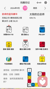 今天是太陽的白巫師能量，還是談談：意念即能量，意念可以轉(zhuǎn)化無形為有形，即吸引力法則，但是我們大多都沒能感受到意念的力量，為什么？兩個字渙散。太陽光只有通過放大鏡聚焦，才能夠產(chǎn)生燃燒的作用，我們意念渙散，腦波處在貝塔波而不是阿法波的時候，我們是不具備心想事成的白巫師的力量！配圖