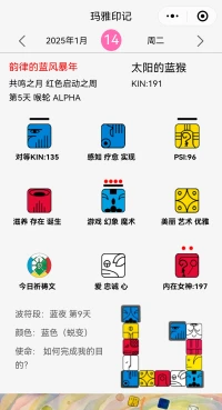 接受自己或他人的不完美，才有可能趨向完美！
學習今日藍猴能量：放輕松，別太較真！配圖