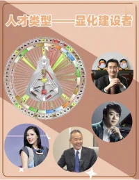 人类图最重要两个作用：人生策略与内在权威
     人类图由加拿大裔美国人 Ra Uru Hu在1987年提出，据称其灵感源自一次神秘体验。人类图旨在通过个人出生信息（时间、地点）生成独特的“人体图”，帮助人们了解自身的天赋、挑战、决策方式、人生使命等。
1.人类图根据每个人能量场的不同，将人分为了五类，分别为建设者70%（纯建设者约37%、显示型建设者约33%）、投射者约20%、显示者约9%、反映者1%。每一种类型在社会中扮演了不同的角色，并且有与外界独特的能量互动方式（有自己独特的人生决策模式），同时有自己的强项，也有自己的弱项。
2.学习人类图最重要的改变，是让我们依循内在权威做决策，而不轻易被头脑里声音所左右。小事决策靠头脑，大事决策靠内心，如何做出不违背自己本心的正确决策，需要每个人回到自己的内在权威。
如果一个人学习人类图真正掌握了这两点，虽然只是人类图最基本的功课，但却是最重要的功课！
  为什么呢？我们现代人作决定依据头脑评判做出的决定往往是很不可靠的，人类图指引我们回归内在身体，相信内在神性智慧的引领，作出的决定才能与生命同频，所以学习依据自己的人生策略与内在权威来作决定，成为生命真正的主人，为生命负百分百的责任，再也不依赖任何的外在力量与权威了，真正去做到“认命而改命”、“命自我立，福自我求”、“我命由我不由天”。配图