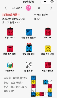 瑪雅天賦、人類圖是身心靈成長上認識自我的兩套非常有力工具，其中一個核心點就是讓我們有了對照藍圖，從中可以很清晰看出本該屬于自己某種能量類型所表達出來的是一種什么狀態？是低頻、中頻還是高頻？讓我們非常有針對性的去調頻，能量對了，人生順了，不再擰巴、糾結、痛苦，我們只是去做回自己，愿有緣人一起探索，共同提升生命品質，如尼釆說：“每一個不曾起舞的日子就是對生命的辜負！”愿我們一同攜手開啟精彩人生新篇章！配圖