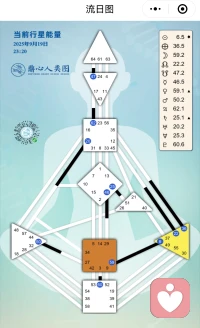 如果一個人沒有深入認識自己，勇敢做自己，是無法真正利益他人！配圖