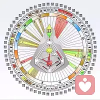 去掉外在层层框框标准的限制，回归与活出真我是我们每个人的使命，玛雅天赋与人类图则是帮助我们认清自我有力的工具，愿有缘人携手开启自我探索之旅！配图