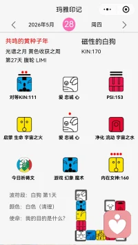 又来到新一轮的白狗波符，训练自我之爱，忠于内心绝好时机。
正如《地下室人》说“二二得五”也是一件很不错的事，不是因为他不知道二二得四，而是他无论如何都要保留宣布“二二得五”的权利。
用加缪在《西西弗神话》中的术语来说，人宁可拥抱不合理的混沌，也要从“被计算”的牢笼中发出自己的怒吼。配图