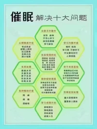 的强化中，感受内心逐渐归于平静。
并且注意潜意识运行规律与沟通技巧：
潜意识具有独特的运行机制，其中一个重要规律是不接受否定指令。当我们对孩子说“别紧张”时，潜意识无法识别“别”这个否定词，反而会强化“紧张”的概念；
而要说“放轻松”，则直接向潜意识传递正面指令，更易引导身体和情绪进入放松状态。因此，无论是家长日常沟通，还是运用催眠技术引导时，都应避免使用否定性语言，改用积极正向的表达。
家长想要稳定自身情绪，还可以尝试：
【觉察与接纳】
意识到自己的焦虑情绪，接纳它的存在，不抗拒、不批判，告诉自己在这种情境下感到焦虑是正常的。
【转移注意力】
适当安排自己的工作、兴趣活动，如读书、运动、听音乐，避免将全部注意力聚焦在孩子高考上。
【建立积极认知】
改变对高考的看法，认识到高考只是人生中的一个阶段，不是决定命运的唯一因素，降低对结果的过度担忧。同时，时刻提醒自己用正向语言与孩子沟通，比如将“别马虎”换成“认真审题，你一定能注意到细节”。
告诉孩子紧张焦虑是正常的，很多孩子都会这样。让孩子感觉被认可、理解和接纳。
当家长像一个结实的容器，就可以稳稳地托住孩子。当家长通过祈祷将焦虑转化为祝福，用正向语言沟通，并以平和、稳定的状态，用微笑、鼓励的眼神给予支持时，孩子也能在家庭氛围中感受到放松，更从容地面对高考挑战。
祝所有考生和家长都能够稳定心态，发挥最大潜能，考出最好水平。

签协议一对一催眠提分签订协议有以下三种方式，包括对家长和学生：1、中高考较长程提分提分基准：以初/高二期中和期末考试成绩，初/高三寒假开学摸底考试，三次平均成绩为基准，以中/高考分为最终结果。2、高考短期提分提分基准：以全省组织的高考一模、二模、三模平均成绩为基准，以高考分为最终结果。3、超短期提分考前一天至半个月均可，哪怕只做一次都有效。目前，催眠助力中高考提分正在火热预约中！时间以孩子作息为准。我们郑重承诺：做催眠，必提分；不提分，必退费；线上线下均可，哪怕一次也有效！相信每一位中高考学子，都能不负努力，不畏考验，在人生新的旅程中扬帆远航，驶向成功的彼岸！
      
线上催眠提分准备事宜：
1、一小时安静不被打扰的空间和时间；
2、手机固定在架子上，调整到上半身在视频范围内；
3、舒服的坐着或半躺着，让后背和头部有所倚靠；
4、手机：电量足够；网络通畅