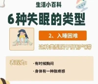 失眠是现代人的困境，拥有健康睡眠是幸福密码！如果你愿意就一起来探讨学习吧