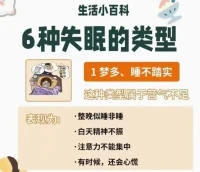 失眠是现代人的困境，拥有健康睡眠是幸福密码！如果你愿意就一起来探讨学习吧