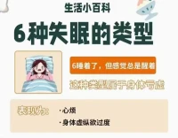 失眠是现代人的困境，拥有健康睡眠是幸福密码！如果你愿意就一起来探讨学习吧