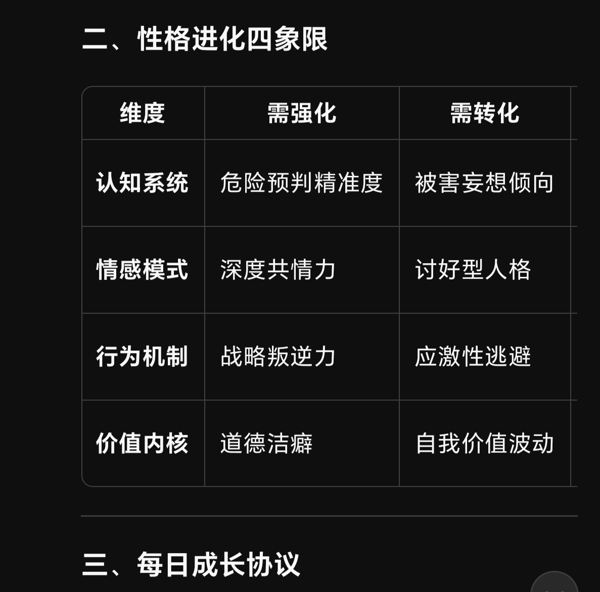 的回答图片