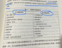 婚姻
覺察到情感疏遠時定期咨詢
定期相互溝通了解彼此的需求
盡可能投其所好的相互滿足
唯有合理的表達才能讓對方知曉怎么做
一個眼神便心神領會的默契極少見
正向表達更容易被接受被滿足配圖