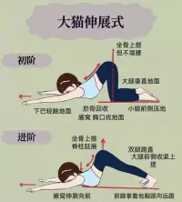 功效：排解負面情緒、緩解壓力、緊張等
開肩開胸美背，改善含胸駝背。
疏通腋下淋巴組織。
調整女性月經不調、痛經等
增強脊柱彈性和髖部靈活性。
（脊柱有多靈活人就有多年輕）配圖