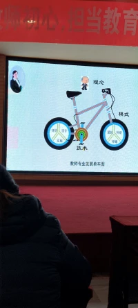 努力是一種生活態度，和年齡無關!生活要有激情，只要你有前進的方向和目標，什么時候開始都不晚，負能量的腦袋不會給你正能量的人生!簡簡單單，學最好的別人，做最好的自己!配圖