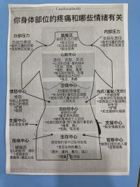 生活本身就是一個最美的童話。配圖