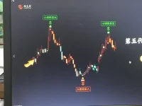 玫瑰掀起海的波濤，日落也浪漫配圖