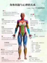 如果一個人命中沒有，那么他能不能通過外求得到呢？一定能夠的，但如果他沒有內在價值去交換，他所得到的一切就需要用自己的生命，以及子孫的命運來換取。這個就是生命中的（能量守恒原理）!也就是說，我們不可能白白得到什么，也不可能白白失去什么，我們所得到的，能量會以另一種形式從我們生命中失去。配圖