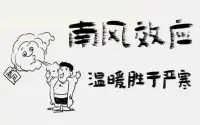 心理學小知識——南風效應
        南風效應也稱溫暖法則，指人際交往中，溫和的溝通方式可以讓人覺得心理舒適，而“冰冷”的溝通方式則會讓人反感，也就是，人際溝通中要注重尊重和關心，講究方法，溫和相處。你希望朋友幫你做某件事情，如果你使用要求、使喚的口氣可能對方不一定愿意，但如果你好好地和對方說話，夸獎一下對方，對方通常會答應幫助你，與伴侶、陌生人相處也適用。配圖