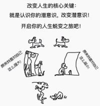 心學理?家榮格說：你潛的?意識控操?著你人的?生，而你稱卻?其為命運。當意潛?識被呈現，命運運?被改寫了。那么什?是潛意識呢配圖