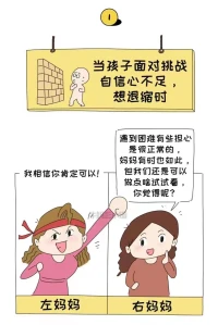 害怕被抛弃，害怕被拒绝，害怕喜欢的人离开...害怕和朋友绝交，害怕和恋人分手，害怕和爱人离婚...​这些本能的恐惧感，主要源自童年时期和父母之间产生的分离焦虑。​恐惧背后隐藏的是我们对爱的需求。这是心理学角度的解释。要看到这个真实的需求！上升到命理层面会更复杂。​但是，简单的理解就是:缺失了“爱”的能力。