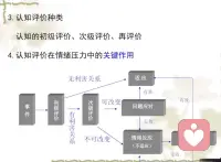 畢淑敏說過：“情緒是埋在所有真實上面的塵土，不把它們清理干凈，真相就無從裸露。”當你的內心很干凈的時候，就會很平靜，不再是用眼睛看世界，而是用心看世界。配圖