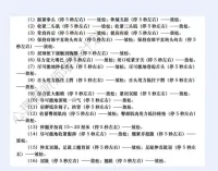 当你焦虑紧张的时候，可以尝试着自己做一下渐进式肌肉放松法，然后你的心情会非常快的平复下来。配图