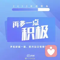 再多一點(diǎn)積極，積極關(guān)注自己，積極關(guān)注他人配圖