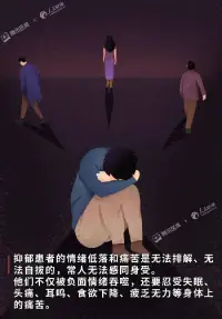 左颜【心-身-灵疗愈】抑郁和焦虑有什么区别吗？抑郁和焦虑会同时出现在患者的身上。需要根据每个症状的严重程度来判断。一般来说抑郁可能会比焦虑对患者身体的影响更大，因为患者会有一些更为消极的想法。但是焦虑会让患者处在一个十分不安的状态下。我们每次看到网上的一些关于心理疾病症状的信息时，会将自己的症状对号入座。但是有的时候，心理疾病的症状都会有重叠的部分。　那么对于最常见的抑郁症和焦虑症来说，他们有什么区别呢？我们先来看一下这两种心理疾病的特征：抑郁症[囧][囧]　生理上，抑郁症患者会表现出喉咙有异物、时常感到乏力、胸闷呼吸困难、肠胃不适，头部、腰部、背部会经常的疼痛。心理上，抑郁症患者会经常心情低落，反应迟缓，失去兴趣，不愿意与人交往，会对未来感到没有希望，严重的患者会有轻生的想法。　　配图