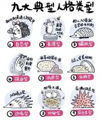 九大典型人格類型配圖