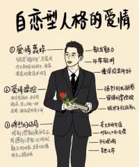 九大典型人格類型配圖