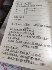 好記性不如爛筆頭……
有什麼想法、好點子不如馬上記下來，哪怕是夜晚一個靈光乍現的夢，有時回憶復盤起來，都會找到些許啟示……配图