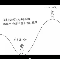 我們有的時候，道理確實都明白，可為什么還是走不出自己的困境，也許是我們的自動化思維在作怪！需要他人的引領！配圖