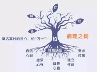 人的一生很短暫，生命很脆弱，我們還需要不斷地克服困難，完善自己，絕不能放棄努力尋求生命的意義。
