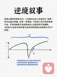 斷舍離生活斷，斷絕不需要的東西，舍，舍去多余的廢物，離，脫離對(duì)物品的執(zhí)著，不需要的就盡管放手吧。配圖
