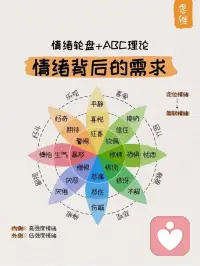 為什么我們需要療愈自己？
大自然是很有耐心的，你所有不愿意療愈的，都會傳給你的孩子。如果你不愿意孩子受你同樣的苦，最好療愈自己、讓自己成長。
——斯蒂芬.吉利根博士配圖