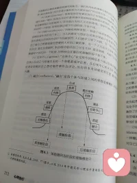 心理咨詢中最重要的一個前提條件是來訪者有求助行為。一個人愿意去學習，愿意去挑戰自己，學習戰勝一切問題，這在咨詢中有很大的幫助。愿每一個人都能幸福快樂每一天。不斷學習，才能不斷進步。加油配圖