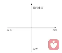 如果一个人吃得不好，营养不良，可能不会长得健壮高大。
同样，如果没有爱，这个人就没有幸福和快乐。配图