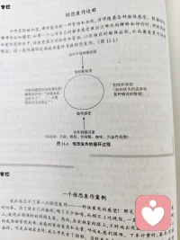 對未來沒有發生的事情過度的擔心，是焦慮。焦慮急性發作稱為驚恐障礙。每天學習進步一點點。配圖