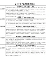 原來，我們都以為小孩子很純真，哪知道小小年紀他們就會撒謊；當然了，不同年齡段的孩子，撒謊的原因和目的是不同的，所以，家長教育孩子時要分清孩子撒謊的原因。一般來說，說謊行為分為有意說謊和無意說謊。3歲前的孩子說謊很可能是無意的，他們只是將幻想中的事情和現實中的事情混為一談了，這個時候孩子的想象力很豐富，加上記憶力不成熟，很多時候是記錯了被認為有意說謊，發現孩子撒謊不要被表象沖昏頭腦，要放低心態，平靜交流，問清原因，或許會看見孩子的閃光點。3歲后的孩子的說謊變成有意說謊，大都和家長有緊密聯系，有的家長就愛說謊，孩子耳濡目染就學會了，并且在被識破后會加強說謊行為；有的孩子為了自己的目的有意說謊，如果沒被識破，后果不堪設想。所以，孩子的謊言比大人的謊言要復雜，不能不加區別，不然會扼殺孩子的想象力、創造力，損壞親子關系，甚至會助長孩子說謊的傾向。配圖