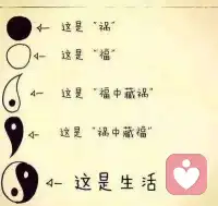 人為善，福雖未至，禍已遠離；人為惡，禍雖未至，福已遠離配圖
