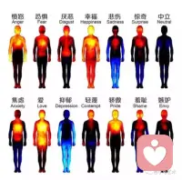 當我們生病時
很多時候，這是一個契機
讓我們來傾聽自己內心的壓抑的真實
聆聽身體的聲音
身體能夠教會我們如何對待情緒
進而教導我們如何與世界相處配圖