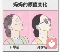 開學(xué)前后配圖