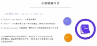#合理情緒療法 也稱“理性情緒療法”，是幫助解決因不合理信念產生的情緒困擾的一種心理療法，屬于#認知行為療法。配圖