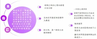 神經癥舊稱神經官能癥，是一組主要表現為精神活動能力下降、煩惱、緊張、焦慮、抑郁、恐懼、強迫、疑病癥狀、分離癥狀、轉換癥狀或神經衰弱癥狀的精神障礙。配圖