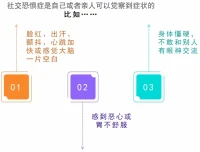 如果我們的親友有社交恐懼的癥狀，請給他們多一些理解和支持，不要對他們說：“你要開朗點”，就像抑郁患者無法快樂一樣，社恐患者也失去了社交能力。
?配圖