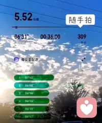 跑步～給自己一個獨自思考的空間
平靜……獨處……思考……配圖