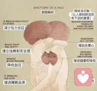 今天抱抱那個(gè)他她它吧配圖