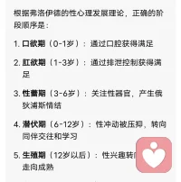性感带（Erogenous Zones）则是指那些对力比多特别敏感的身体区域。在发展的不同阶段，某个特定的身体部位会成为快感的中心，通过该部位的生理活动（如吸吮、排泄、摩擦），个体不仅获得生理满足，更在潜意识层面学习如何与外界互动。这种互动模式会内化为性格特征：口腔（Oral）：对应“接受”与“依赖”；肛门（Anal）：对应“控制”与“自主”；生殖器（Phallic）：对应“竞争”与“认同”。配图