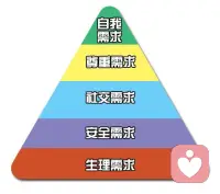 收起你的懦弱，擺出你的霸氣，生活就是單槍匹馬，練就一身膽量，時機成熟爆發你的能量！配圖